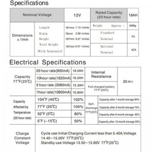 Batteria al piombo sigillata PK12180