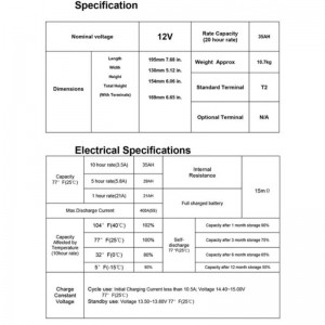 Sealed Lead Acid Battery PK12350