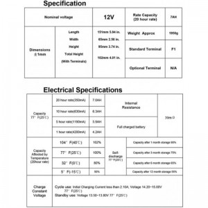 Sealed Lead Acid Battery PK1270(F1/F2)