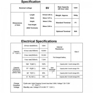 Batterie plomb-acide scellée PK6120