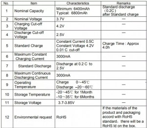 ICR18650 7.4v 6700mah 鋰離子電池可充電電池組