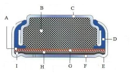 Zinc-Air-Button-Battery-PREVIEW